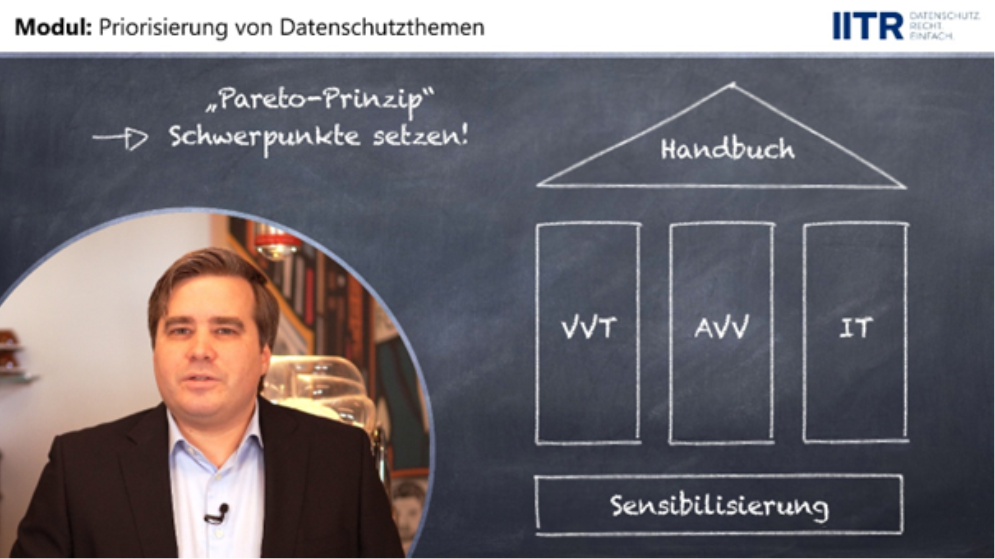 modul datenschutzthemen