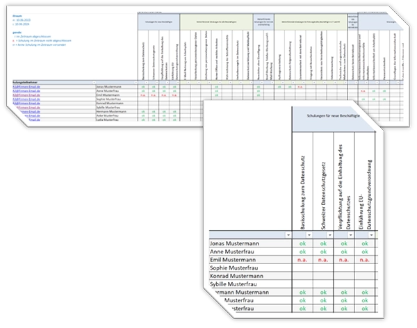 Legend Training System