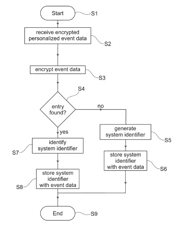 Auzug Patent